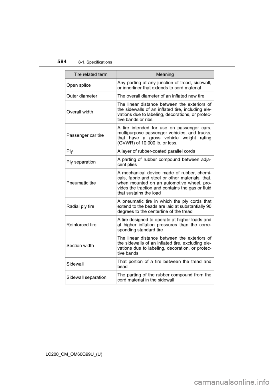 TOYOTA LAND CRUISER 2019 Owners Manual (in English) 584
LC200_OM_OM60Q99U_(U)
8-1. Specifications
Open spliceAny parting at any junction of tread, sidewall,
or innerliner that extends to cord material
Outer diameterThe overall diameter of an inf TOYOTA LAND CRUISER 2019 Owners Manual (in English) 584
LC200_OM_OM60Q99U_(U)
8-1. Specifications
Open spliceAny parting at any junction of tread, sidewall,
or innerliner that extends to cord material
Outer diameterThe overall diameter of an inf