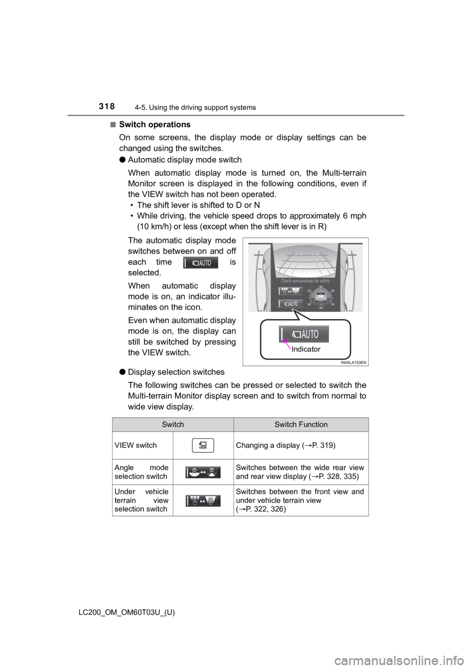 TOYOTA LAND CRUISER 2021  Owners Manual (in English) 318
LC200_OM_OM60T03U_(U)
4-5. Using the driving support systems
■Switch operations
On  some  screens,  the  display  mode  or  display  settings  can  be
changed using the switches.
● Automatic d