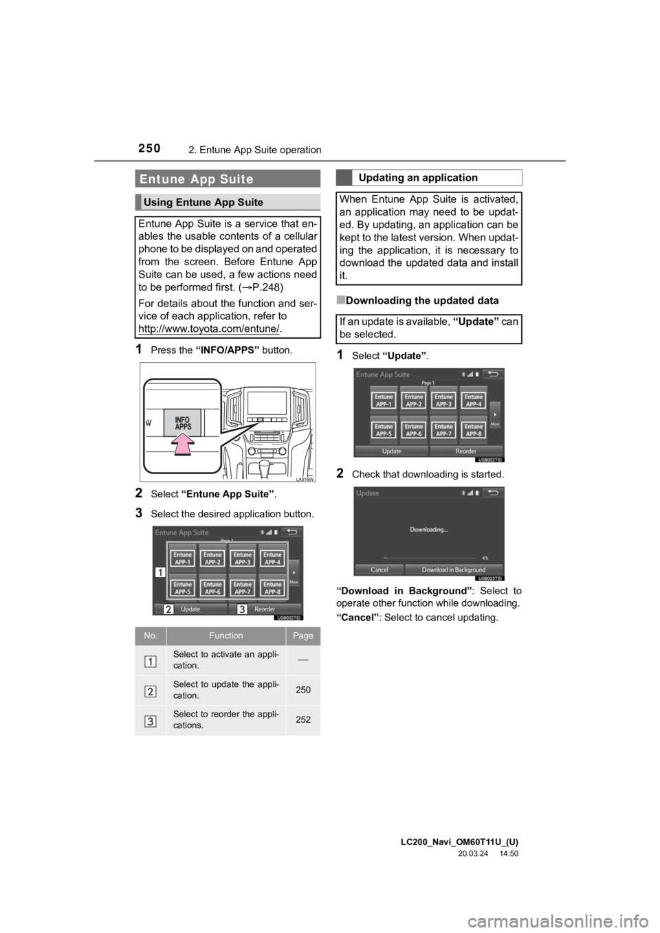 TOYOTA LAND CRUISER 2021  Accessories, Audio & Navigation (in English) LC200_Navi_OM60T11U_(U)
20.03.24     14:50
2502. Entune App Suite operation
1Press the “INFO/APPS” button.
2Select “Entune App Suite” .
3Select the desired application button.
■Downloading t