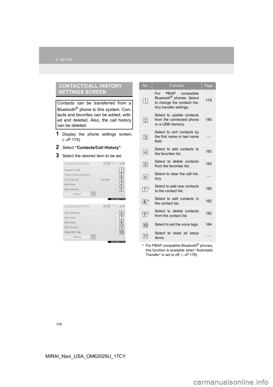 TOYOTA MIRAI 2018  Accessories, Audio & Navigation (in English) 178
2. SETUP
MIRAI_Navi_USA_OM62029U_17CY
1Display  the  phone  settings  screen.
(P.175)
2Select “Contacts/Call History” .
3Select the desired item to be set.
CONTACT/CALL HISTORY 
SETTINGS SC