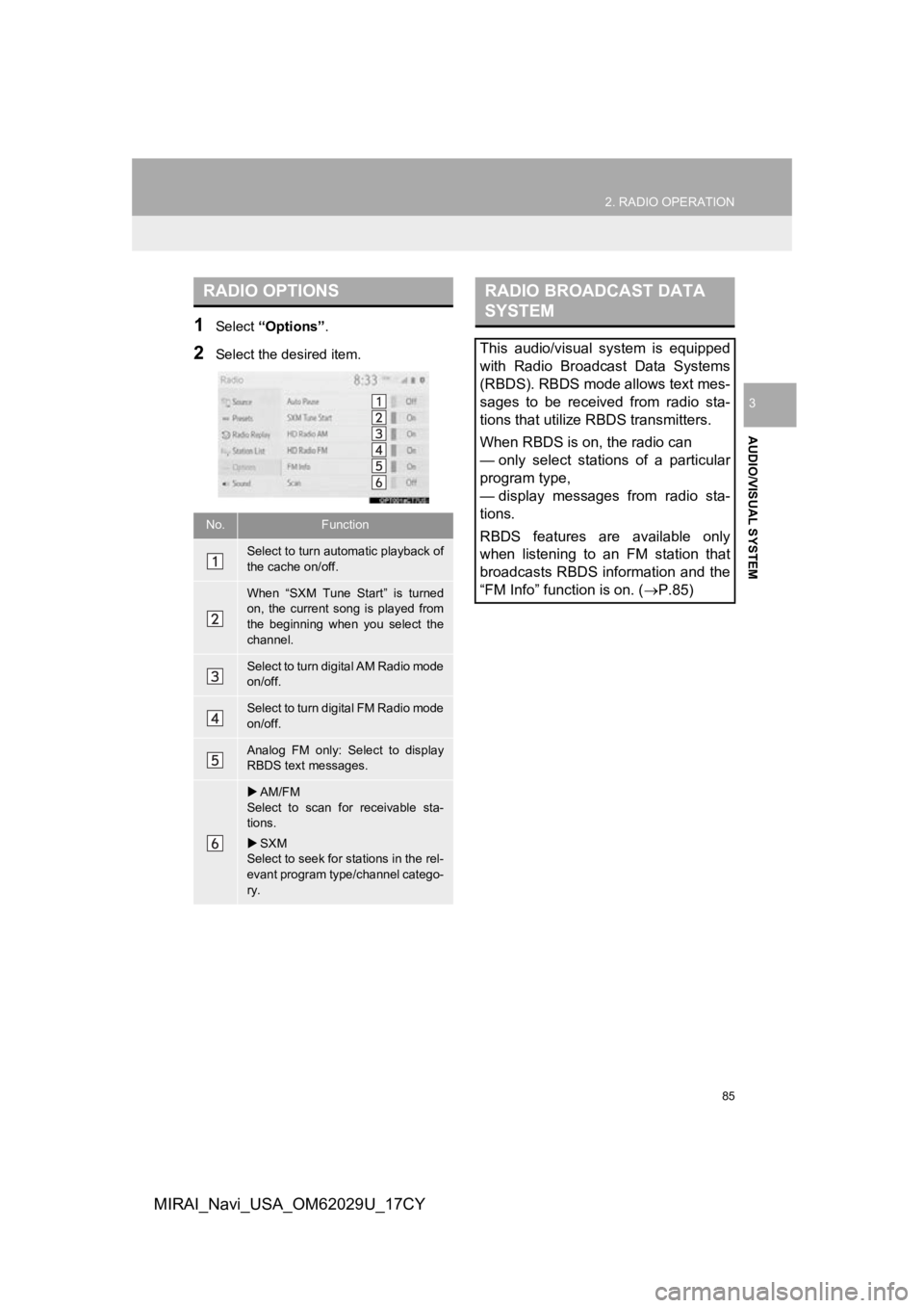 TOYOTA MIRAI 2018 Accessories, Audio & Navigation (in English) 85
2. RADIO OPERATION
AUDIO/VISUAL SYSTEM
3
MIRAI_Navi_USA_OM62029U_17CY
1Select “Options”.
2Select the desired item.
RADIO OPTIONS
No.Function
Select to turn automatic playback of
the cache on/of TOYOTA MIRAI 2018 Accessories, Audio & Navigation (in English) 85
2. RADIO OPERATION
AUDIO/VISUAL SYSTEM
3
MIRAI_Navi_USA_OM62029U_17CY
1Select “Options”.
2Select the desired item.
RADIO OPTIONS
No.Function
Select to turn automatic playback of
the cache on/of