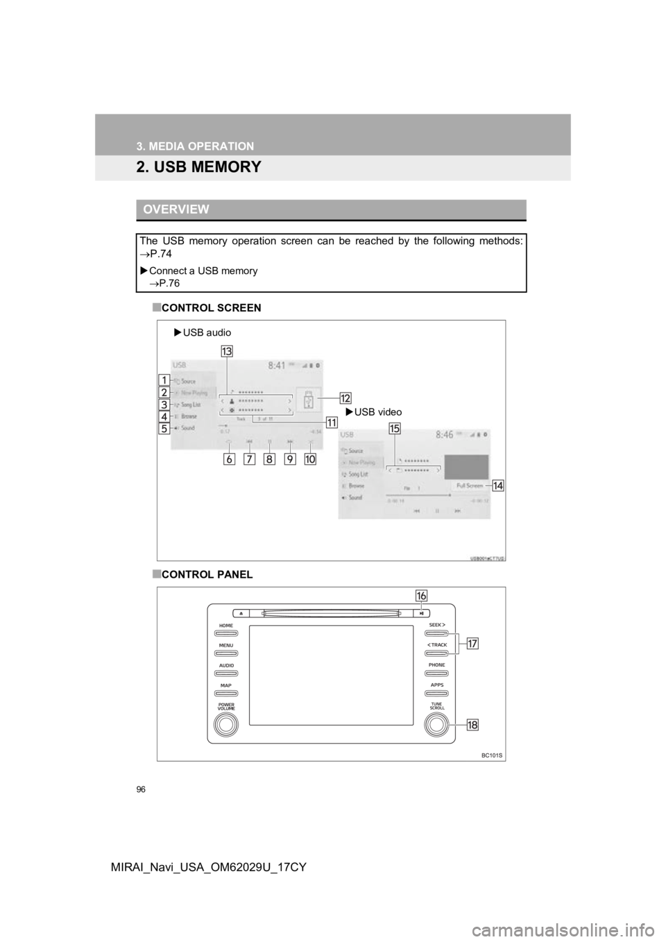 TOYOTA MIRAI 2018  Accessories, Audio & Navigation (in English) 96
3. MEDIA OPERATION
MIRAI_Navi_USA_OM62029U_17CY
2. USB MEMORY
■CONTROL SCREEN
■CONTROL PANEL
OVERVIEW
The  USB  memory  operation  screen  can  be  reached  by  the  following  methods:
P.74