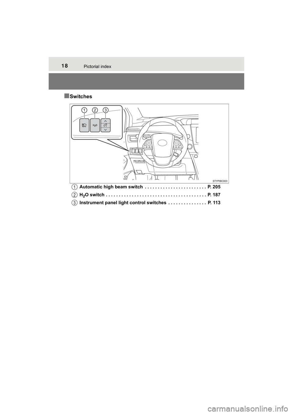 TOYOTA MIRAI 2020  Owners Manual (in English) 18Pictorial index
MIRAI_OM_USA_OM62073U
■Switches
Automatic high beam switch  . . . . . . . . . . . . . . . . . . . . . . . .  P. 205
H
2O switch  . . . . . . . . . . . . . . . . . . . . . . . . . .