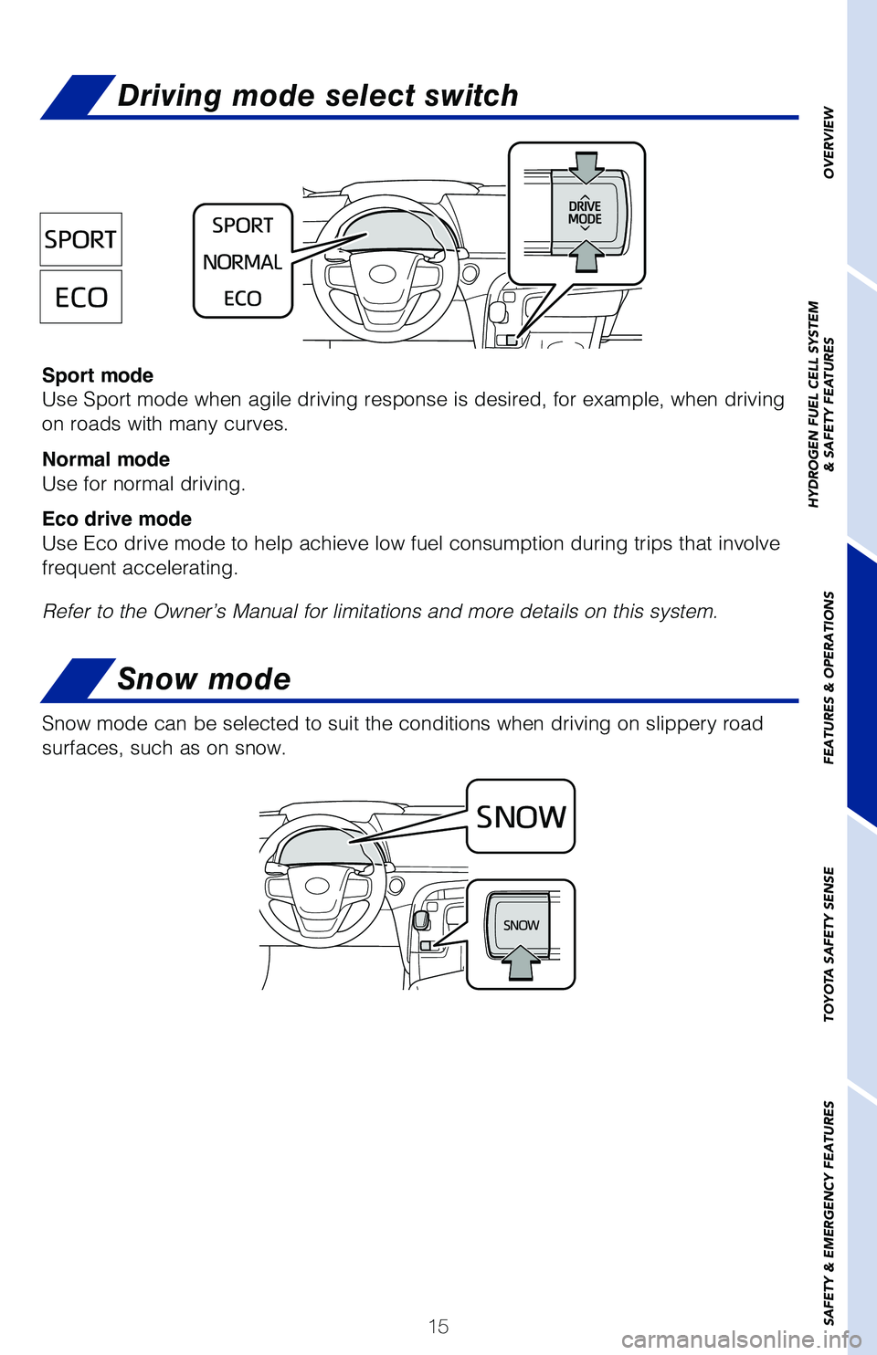 TOYOTA MIRAI 2021  Owners Manual (in English) 15
Driving mode select switch
Snow mode
Snow mode can be selected to suit the conditions when driving on slipper\
y road 
surfaces, such as on snow.
OVERVIEW
HYDROGEN FUEL CELL SYSTEM
& SAFETY FEATURE