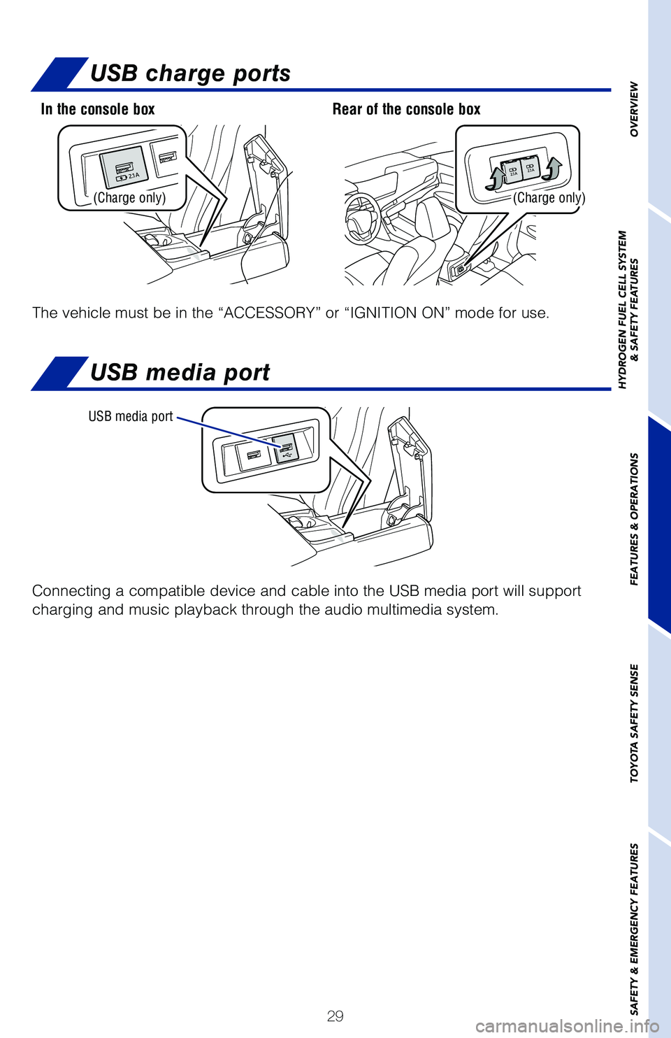TOYOTA MIRAI 2021  Owners Manual (in English) 29
OVERVIEW
HYDROGEN FUEL CELL SYSTEM
& SAFETY FEATURES
FEATURES & OPERATIONS
TOYOTA SAFETY SENSE
SAFETY & EMERGENCY FEATURES
USB media port
Connecting a compatible device and cable into the USB media