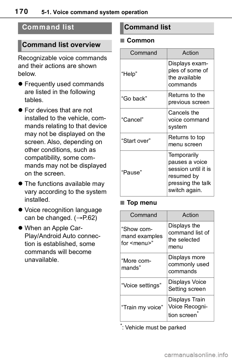 TOYOTA MIRAI 2021  Accessories, Audio & Navigation (in English) 1705-1. Voice command system operation
Recognizable voice commands 
and their actions are shown 
below.
Frequently used commands 
are listed in the following 
tables.
 For devices that are not 
