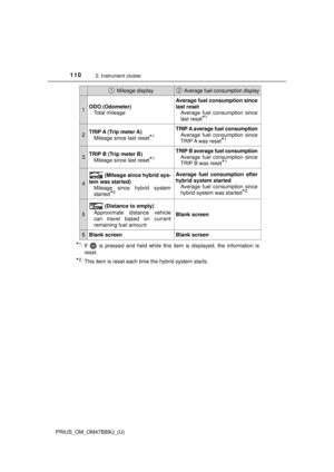 Page 110