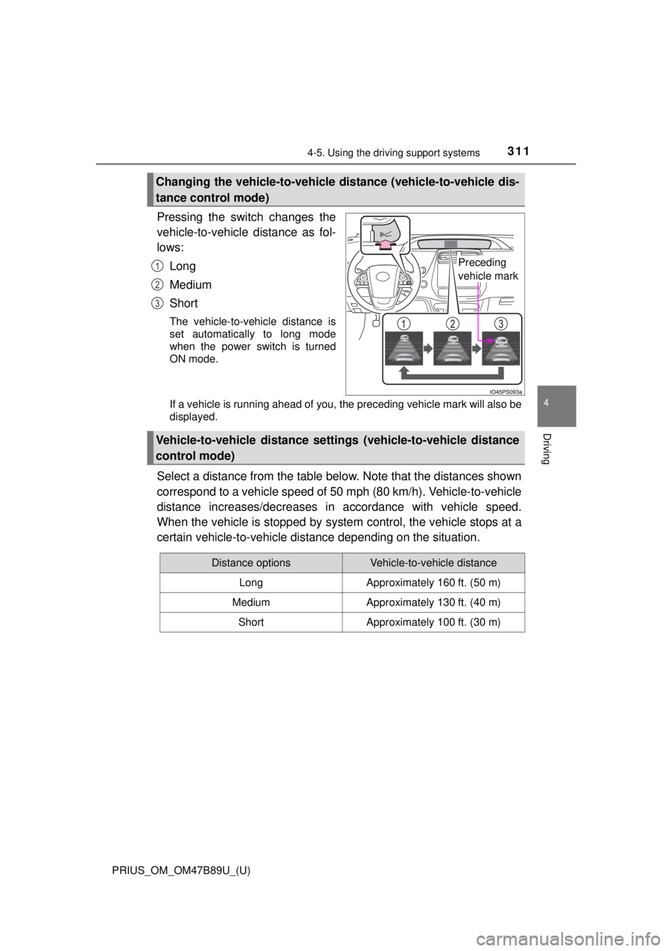 TOYOTA PRIUS 2018 Owners Manual (in English) PRIUS_OM_OM47B89U_(U)
3114-5. Using the driving support systems
4
Driving
Pressing the switch changes the
vehicle-to-vehicle distance as fol-
lows:
Long
Medium
Short
The vehicle-to-vehicle distance is TOYOTA PRIUS 2018 Owners Manual (in English) PRIUS_OM_OM47B89U_(U)
3114-5. Using the driving support systems
4
Driving
Pressing the switch changes the
vehicle-to-vehicle distance as fol-
lows:
Long
Medium
Short
The vehicle-to-vehicle distance is