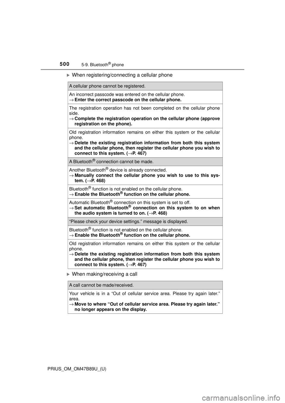 TOYOTA PRIUS 2018  Owners Manual (in English) 5005-9. Bluetooth® phone
PRIUS_OM_OM47B89U_(U)
When registering/connecting a cellular phone
When making/receiving a call
A cellular phone cannot be registered.
An incorrect passcode was entered