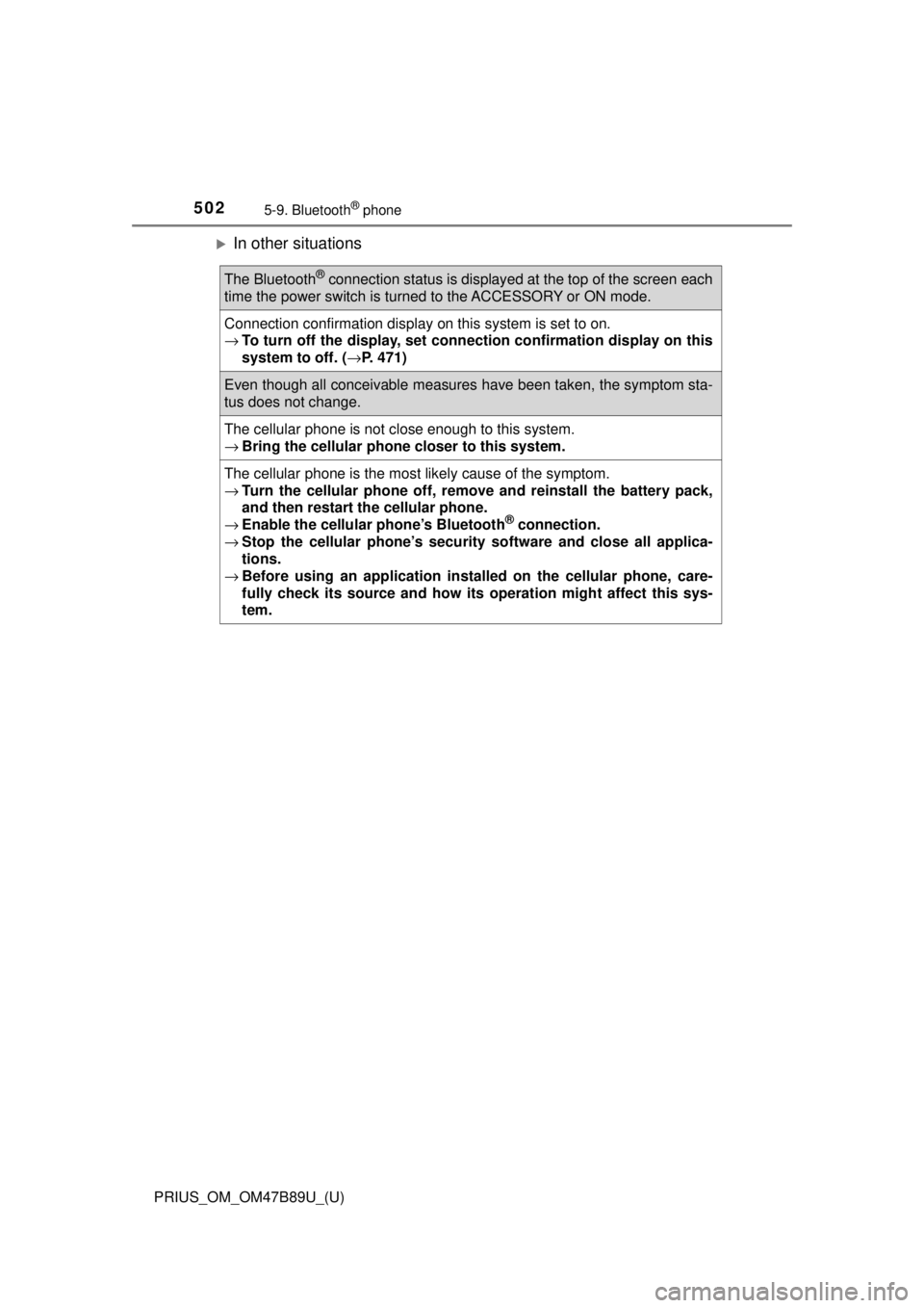 TOYOTA PRIUS 2018  Owners Manual (in English) 5025-9. Bluetooth® phone
PRIUS_OM_OM47B89U_(U)
In other situations
The Bluetooth® connection status is displayed at the top of the screen each
time the power switch is tur ned to the ACCESSORY or