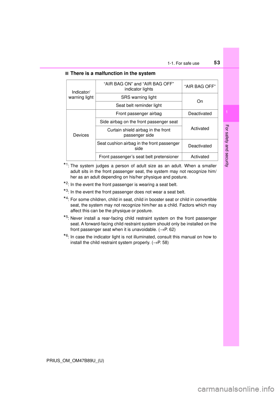 TOYOTA PRIUS 2018 Owners Manual (in English) 531-1. For safe use
PRIUS_OM_OM47B89U_(U)
1
For safety and security
■There is a malfunction in the system
*1: The system judges a person of adult size as an adult. When a smalleradult sits in the fr TOYOTA PRIUS 2018 Owners Manual (in English) 531-1. For safe use
PRIUS_OM_OM47B89U_(U)
1
For safety and security
■There is a malfunction in the system
*1: The system judges a person of adult size as an adult. When a smalleradult sits in the fr