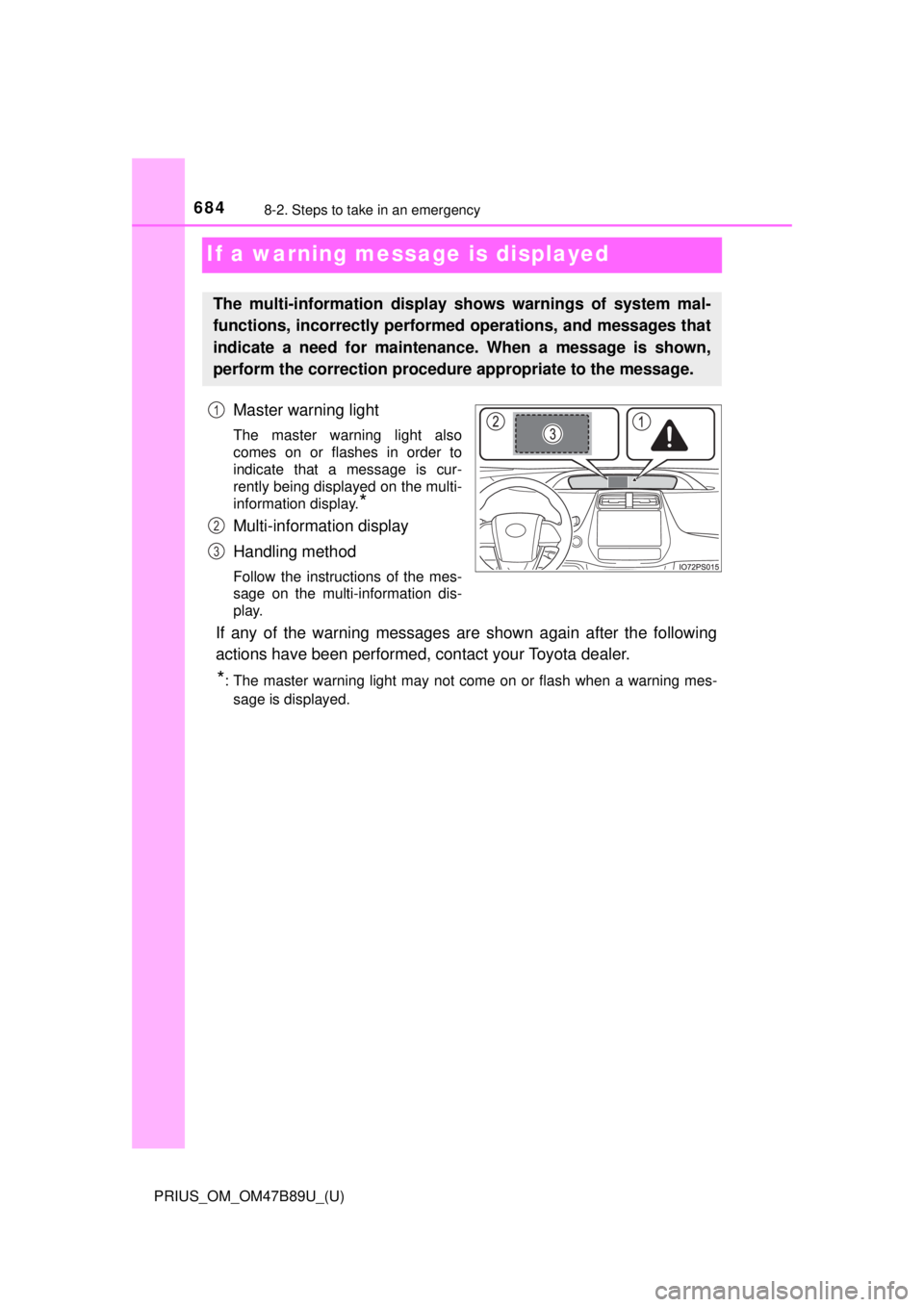 TOYOTA PRIUS 2018  Owners Manual (in English) 684
PRIUS_OM_OM47B89U_(U)
8-2. Steps to take in an emergency
If a warning message is displayed
Master warning light
The master warning light also
comes on or flashes in order to
indicate that a messag