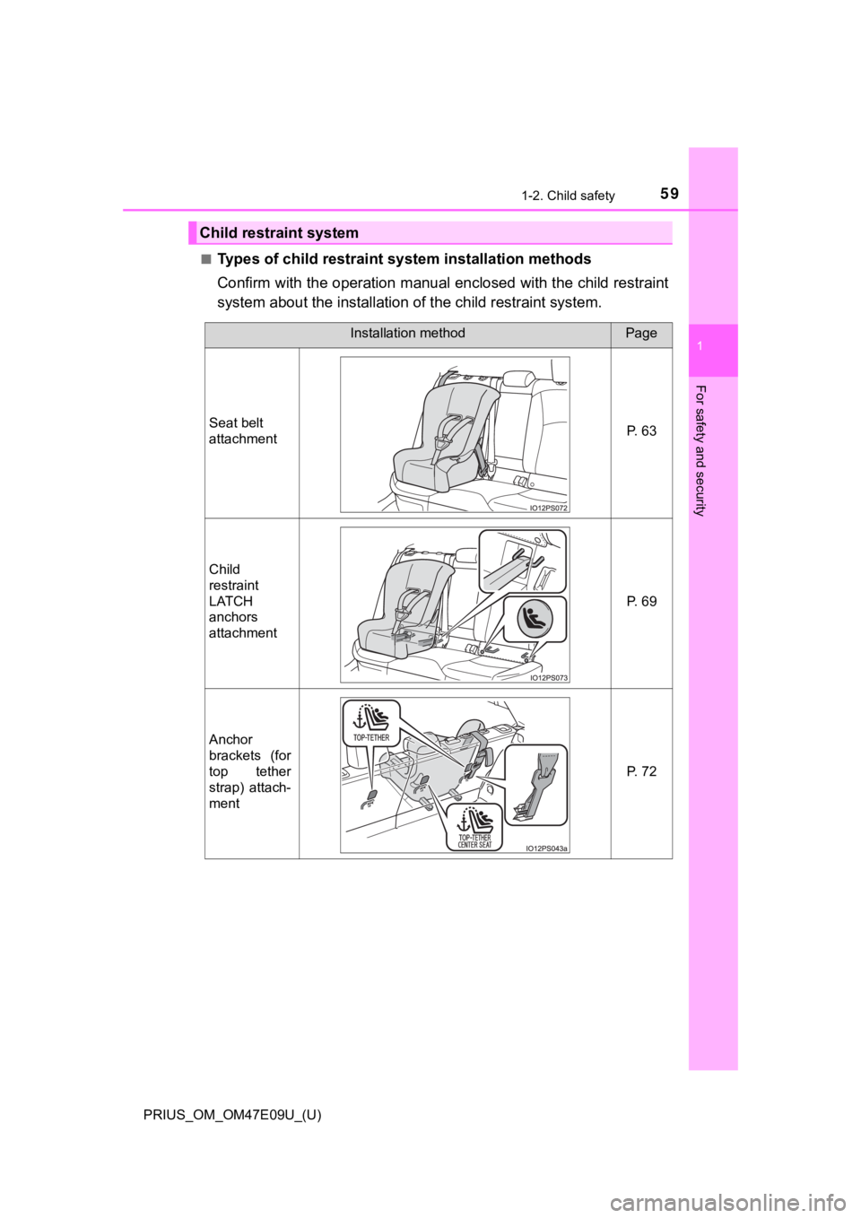 TOYOTA PRIUS 2021  Owners Manual (in English) 591-2. Child safety
PRIUS_OM_OM47E09U_(U)
1
For safety and security
■Types of child restraint system installation methods
Confirm with the operation manual enclosed with the child restr aint
system 
