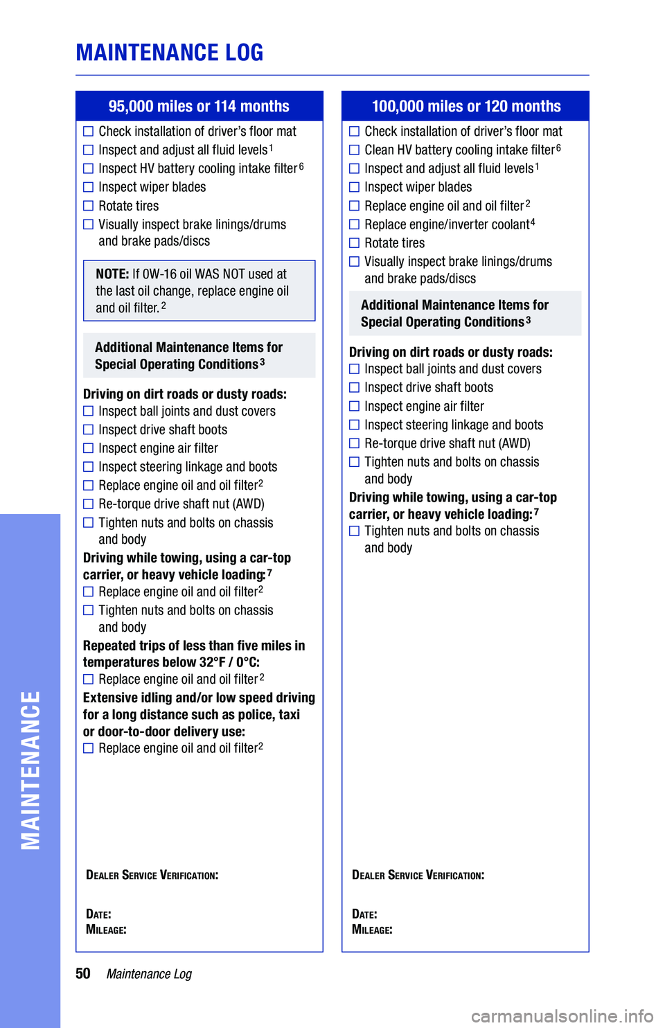 TOYOTA PRIUS 2021  Warranties & Maintenance Guides (in English) 50Maintenance Log
MAINTENANCE LOG
MAINTENANCE
95,000 miles or 114 months 
	■����� ������������ �� �������� ����� ���
	■��