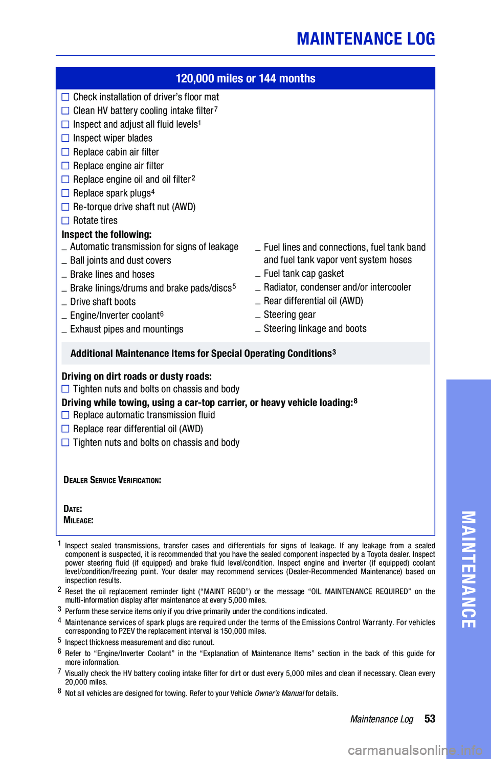 TOYOTA PRIUS 2021  Warranties & Maintenance Guides (in English) 53Maintenance Log
MAINTENANCE LOG
MAINTENANCE
120,000 miles or 144 months
	■Check installation of driver’s floor mat
	■����� �� ������� ������� ��