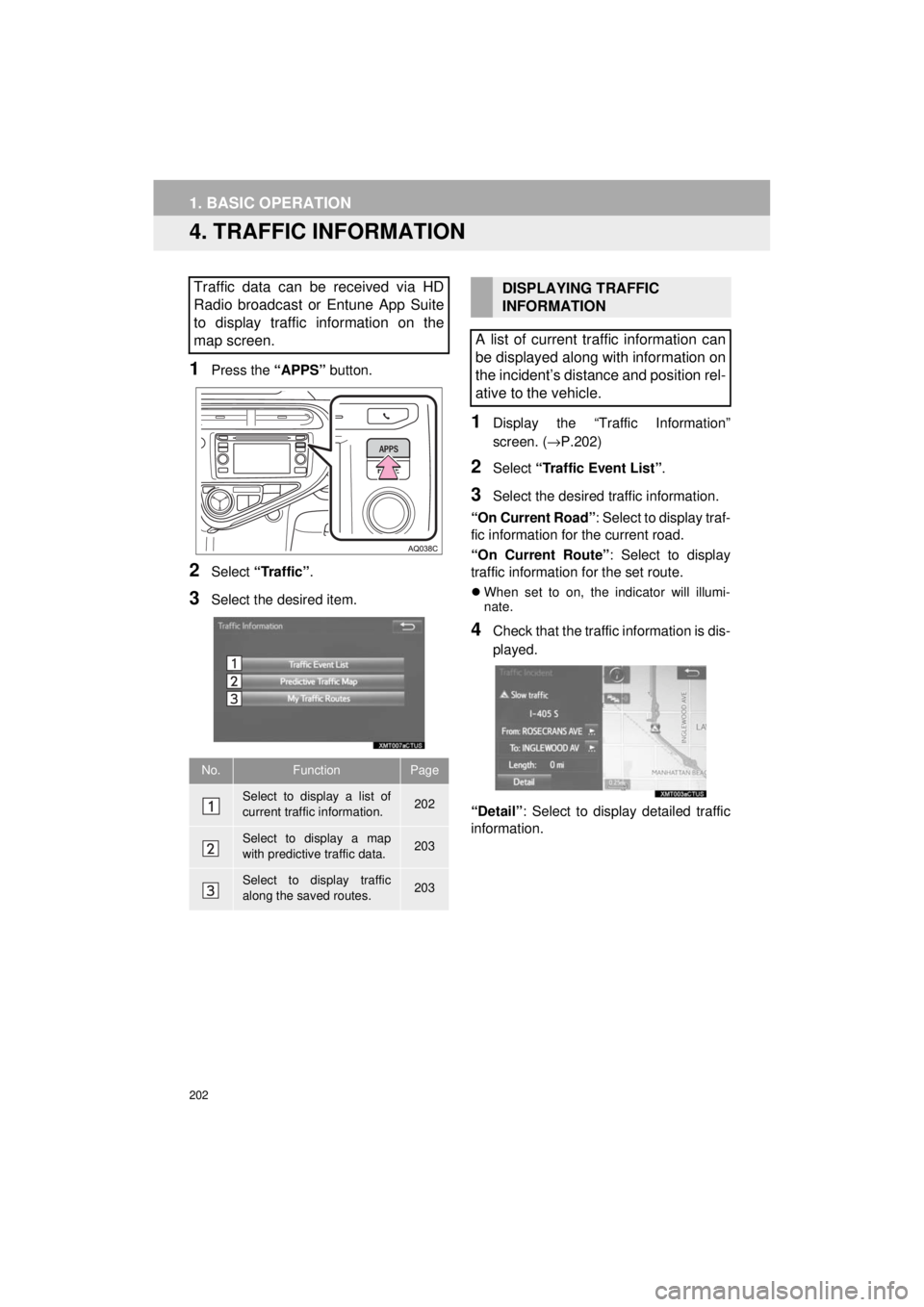 TOYOTA PRIUS C 2018 Accessories, Audio & Navigation (in English) 202
1. BASIC OPERATION
Prius_C_Navi_U
4. TRAFFIC INFORMATION
1Press the “APPS” button.
2Select “Traffic”.
3Select the desired item.
1Display the “Traffic Information”
screen. ( →P.202)
2 TOYOTA PRIUS C 2018 Accessories, Audio & Navigation (in English) 202
1. BASIC OPERATION
Prius_C_Navi_U
4. TRAFFIC INFORMATION
1Press the “APPS” button.
2Select “Traffic”.
3Select the desired item.
1Display the “Traffic Information”
screen. ( →P.202)
2