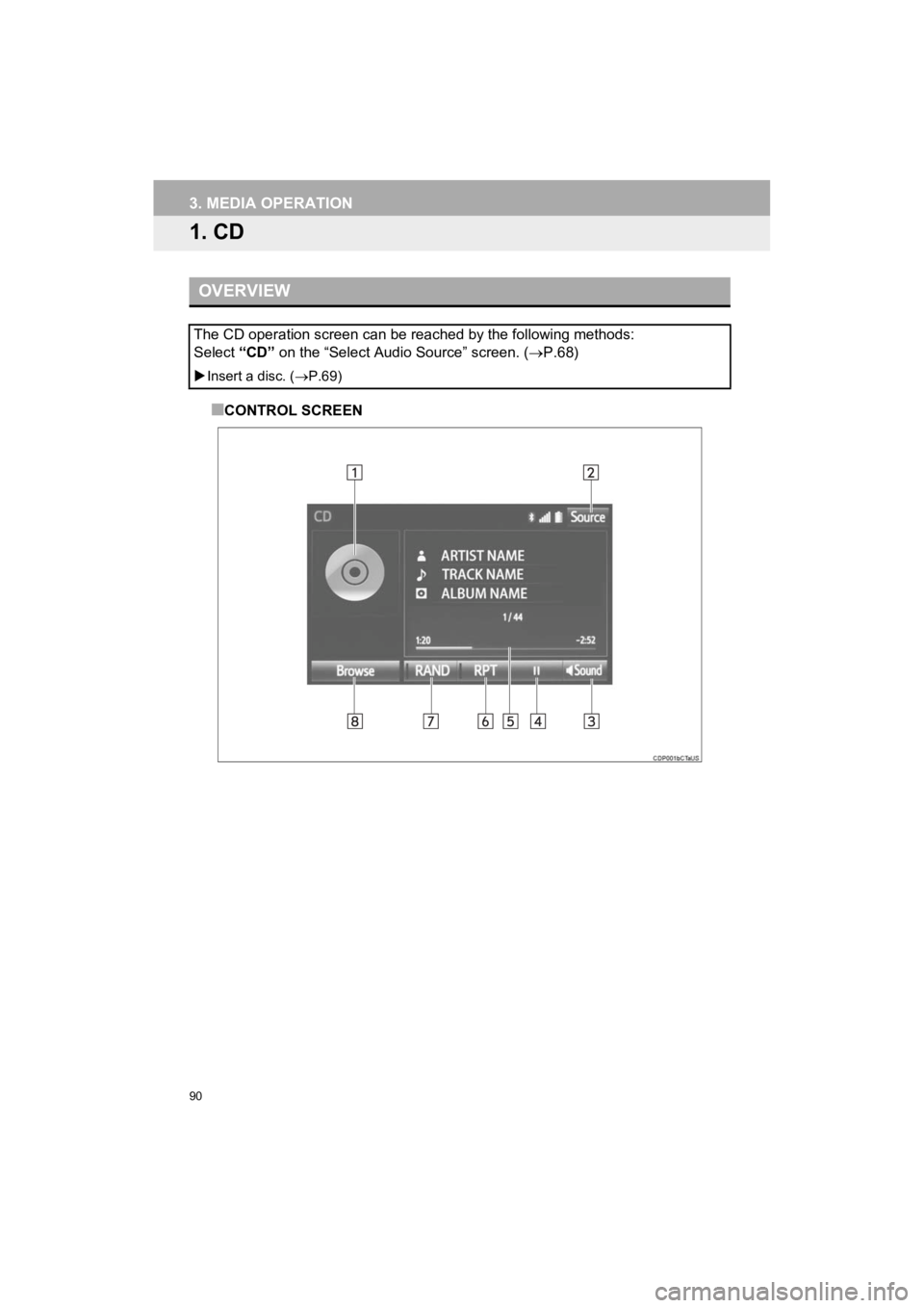 TOYOTA PRIUS C 2019  Accessories, Audio & Navigation (in English) 90
Prius_C_Navi_U
3. MEDIA OPERATION
1. CD
■CONTROL SCREEN
OVERVIEW
The CD operation screen can be reached by the following methods: 
Select “CD” on the “Select Audio Source” screen. ( P.