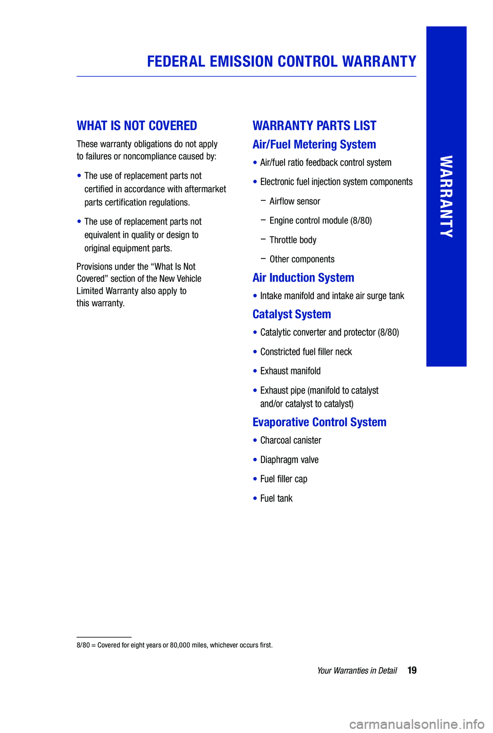 TOYOTA PRIUS PRIME 2019 Warranties & Maintenance Guides (in English) 19Your Warranties in Detail
WARRANTY
WHAT IS NOT COVERED
These warranty obligations do not apply
to failures or noncompliance caused by:
• The use of replacement parts not
certified in ac TOYOTA PRIUS PRIME 2019 Warranties & Maintenance Guides (in English) 19Your Warranties in Detail
WARRANTY
WHAT IS NOT COVERED
These warranty obligations do not apply
to failures or noncompliance caused by:
• The use of replacement parts not
certified in ac