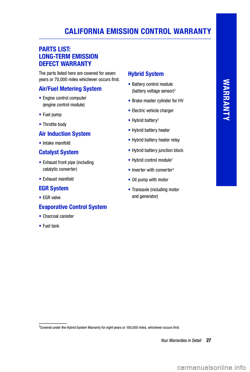 TOYOTA PRIUS PRIME 2019  Warranties & Maintenance Guides (in English) 27Your Warranties in Detail
WARRANTY
PARTS LIST:  
LONG-TERM EMISSION   
DEFECT WARRANTY
The parts listed here are covered for seven 
years or 70,000 miles whichever occurs first.
Air/Fuel Metering Sy