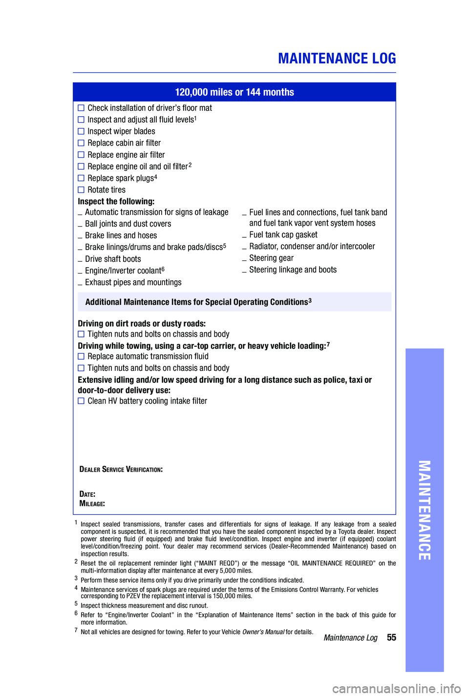 TOYOTA PRIUS PRIME 2019 Warranties & Maintenance Guides (in English) 55Maintenance Log
MAINTENANCE LOG
MAINTENANCE
120,000 miles or 144 months
Check installation of driver’s floor mat
Inspect and adjust all fluid levels1
Inspect wiper blades
Replace cabin air filter
TOYOTA PRIUS PRIME 2019 Warranties & Maintenance Guides (in English) 55Maintenance Log
MAINTENANCE LOG
MAINTENANCE
120,000 miles or 144 months
Check installation of driver’s floor mat
Inspect and adjust all fluid levels1
Inspect wiper blades
Replace cabin air filter