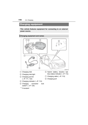Page 110