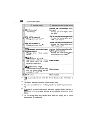 Page 212
