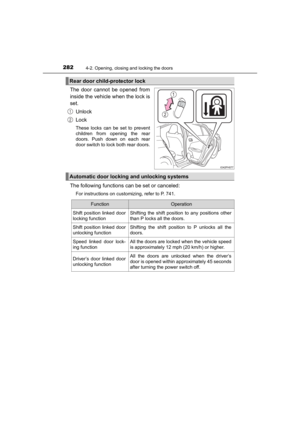 Page 282