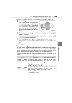 Page 291