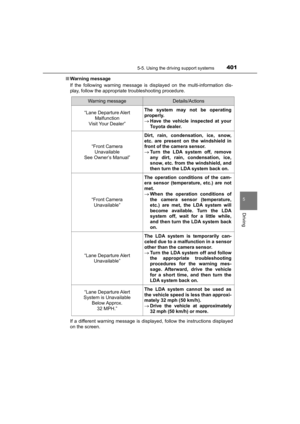 Page 401