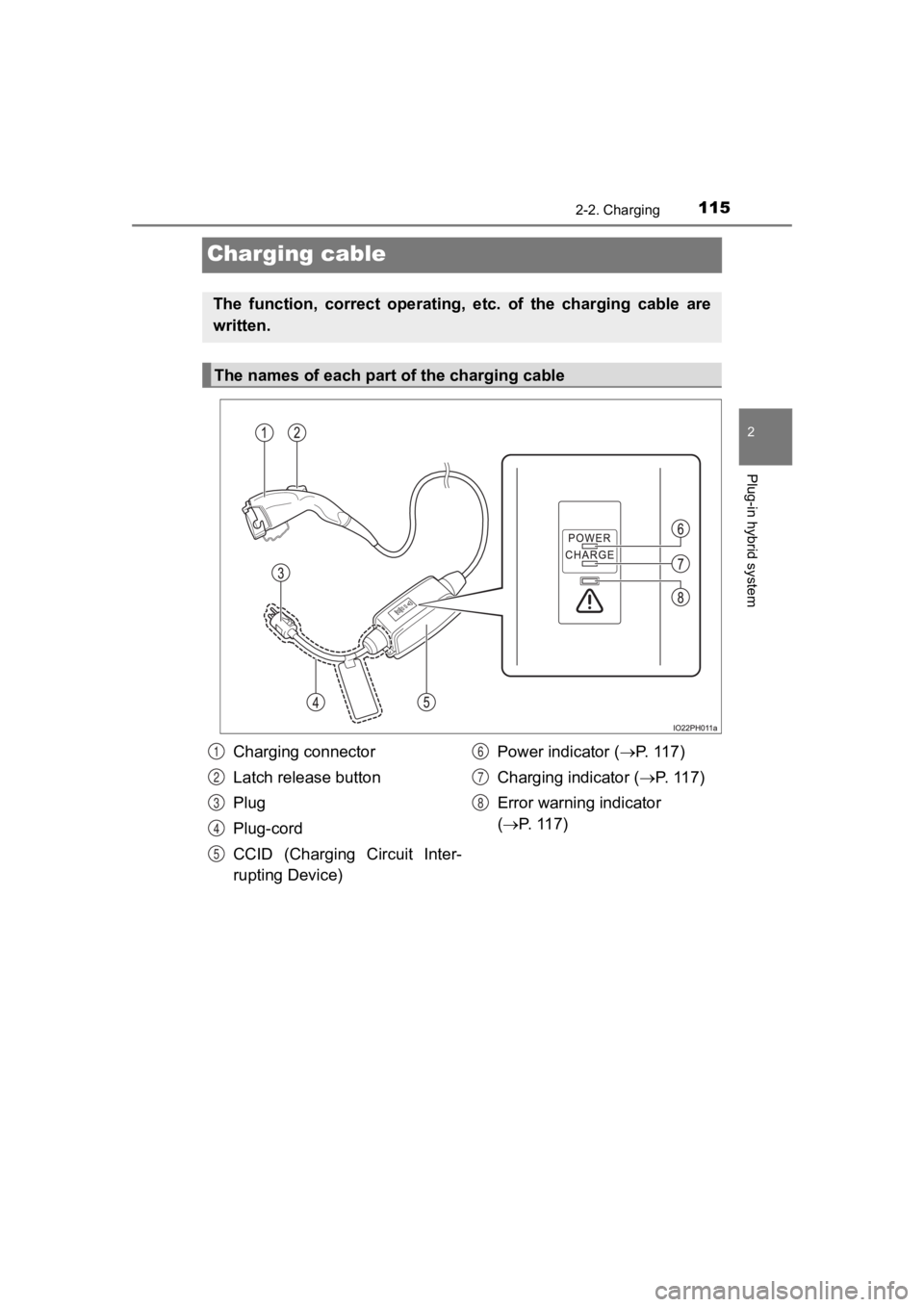 TOYOTA PRIUS PRIME 2020  Owners Manual (in English) 115
PRIUS PRIME_OM_OM47C77U_(U)
2-2. Charging
2
Plug-in hybrid system
Charging cable
The  function,  correct  operating,  etc.  of  the  charging  cable  are
written.
The names of each part of the cha