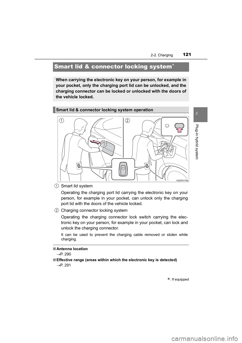 TOYOTA PRIUS PRIME 2020  Owners Manual (in English) 121
PRIUS PRIME_OM_OM47C77U_(U)
2-2. Charging
2
Plug-in hybrid system
Smart lid & connector locking system
Smart lid system
Operating  the  charging  port  lid  carrying  the  electronic  key  on  