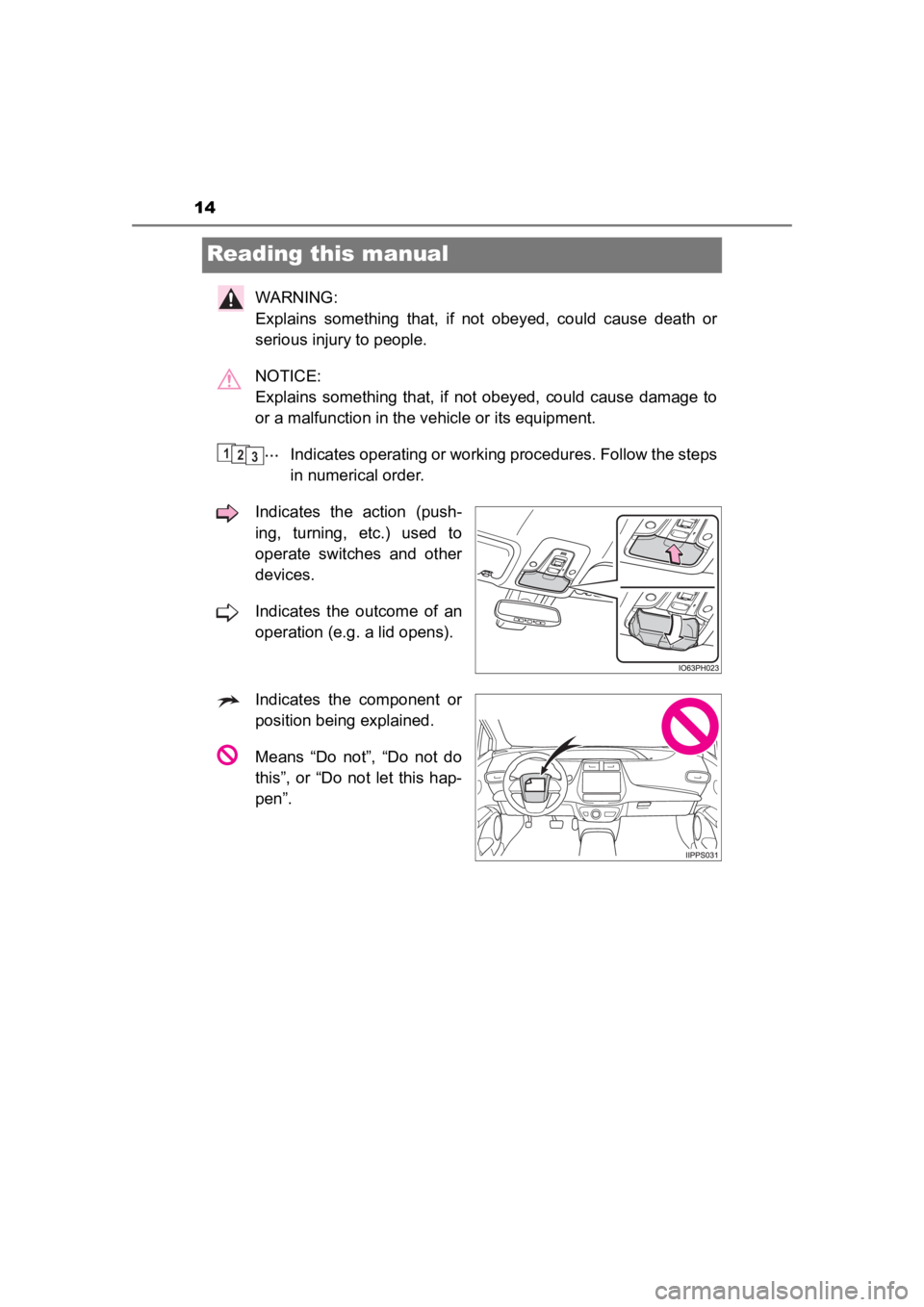 TOYOTA PRIUS PRIME 2020  Owners Manual (in English) 14
PRIUS PRIME_OM_OM47C77U_(U)
Reading this manual
WARNING: 
Explains  something  that,  if  not obeyed, could cause death or
serious injury to people.
NOTICE: 
Explains  something  that,  if  not  ob