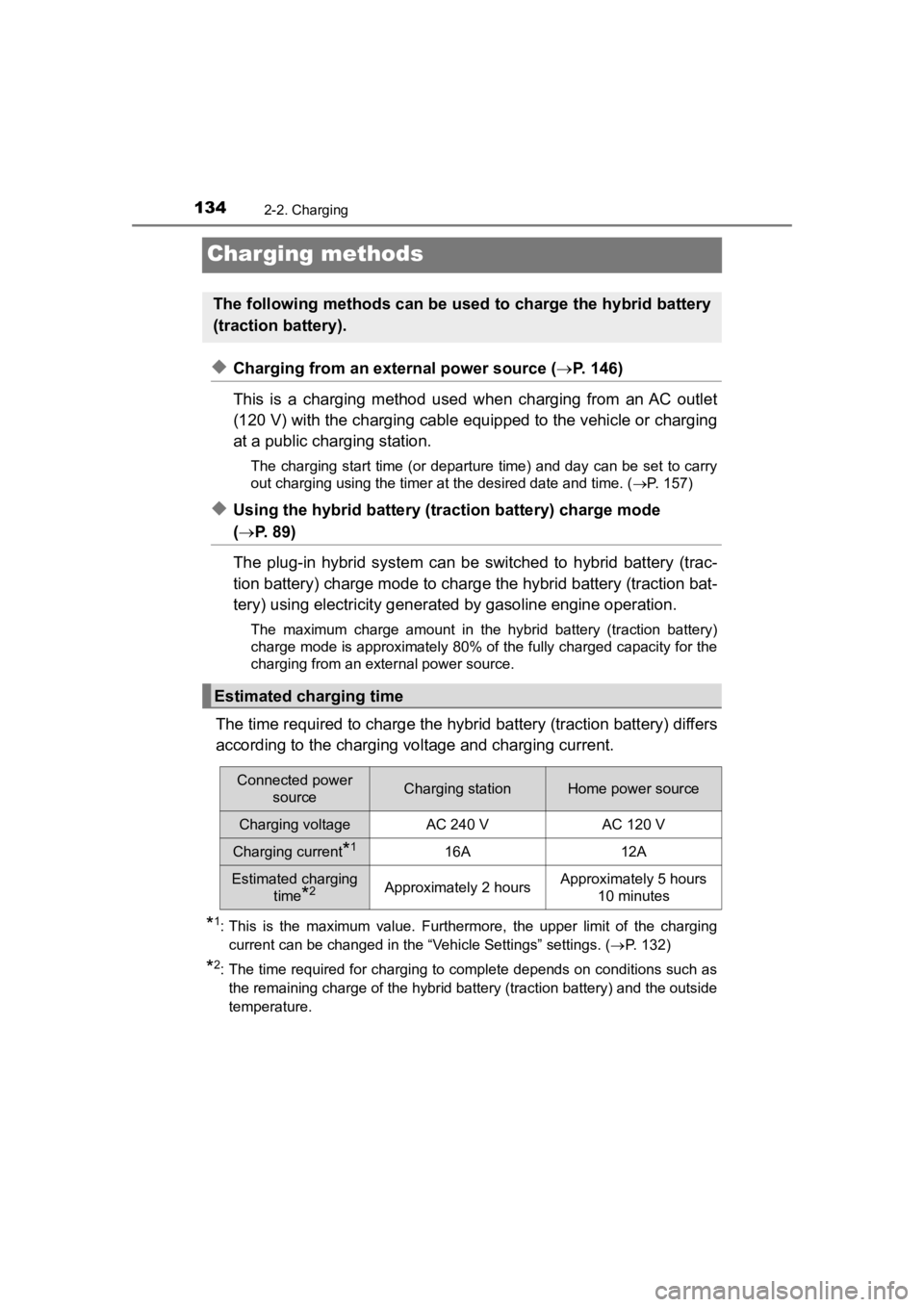 TOYOTA PRIUS PRIME 2020  Owners Manual (in English) 134
PRIUS PRIME_OM_OM47C77U_(U)
2-2. Charging
Charging methods
◆Charging from an external power source (P. 146)
This  is  a  charging  method  used  when  charging  from  an AC  outlet
(120 V) wi