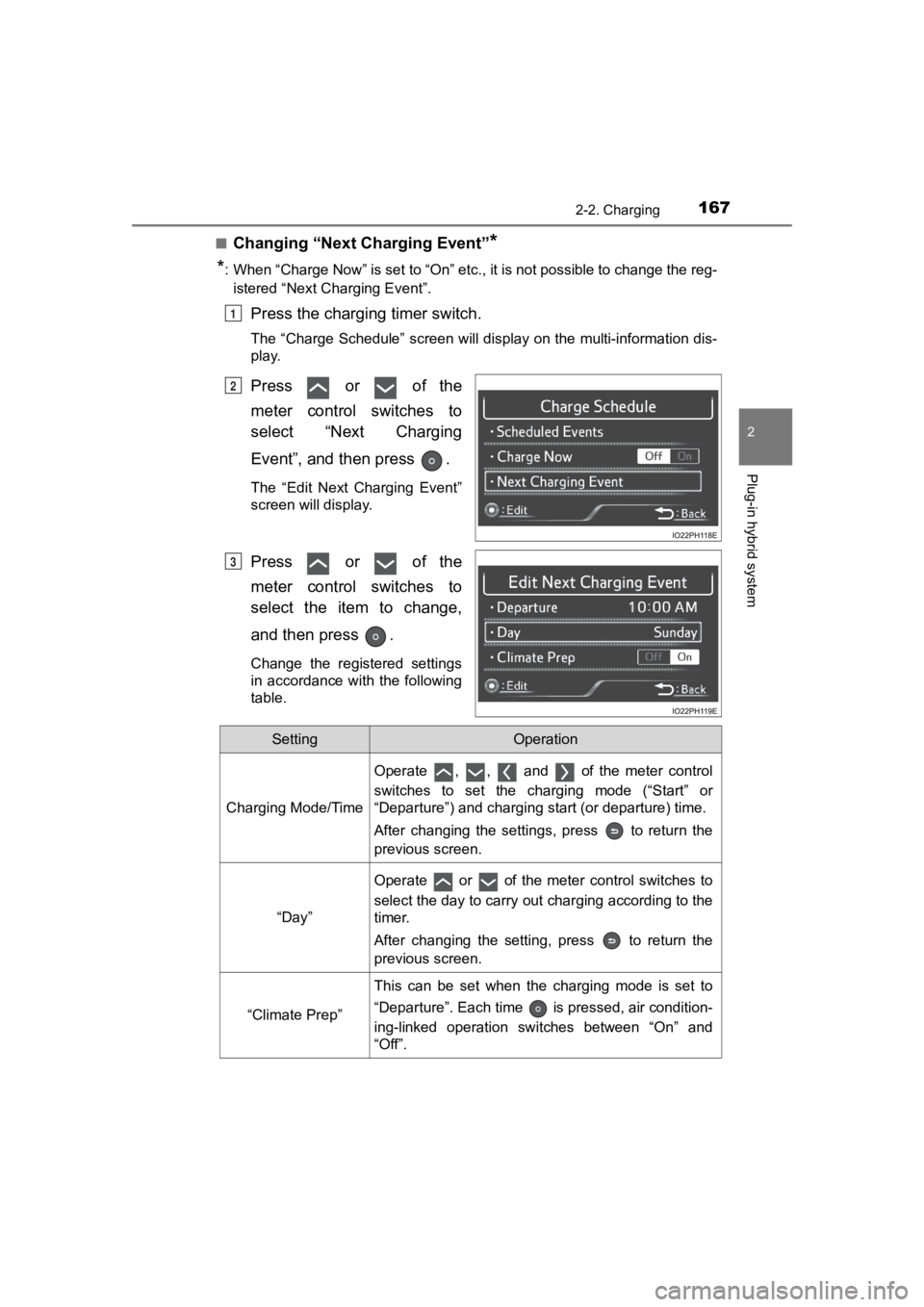 TOYOTA PRIUS PRIME 2020  Owners Manual (in English) PRIUS PRIME_OM_OM47C77U_(U)
1672-2. Charging
2
Plug-in hybrid system
■Changing “Next Charging Event”*
*
: When “Charge Now” is set to “On” etc., it is not possible to c hange the reg-
is