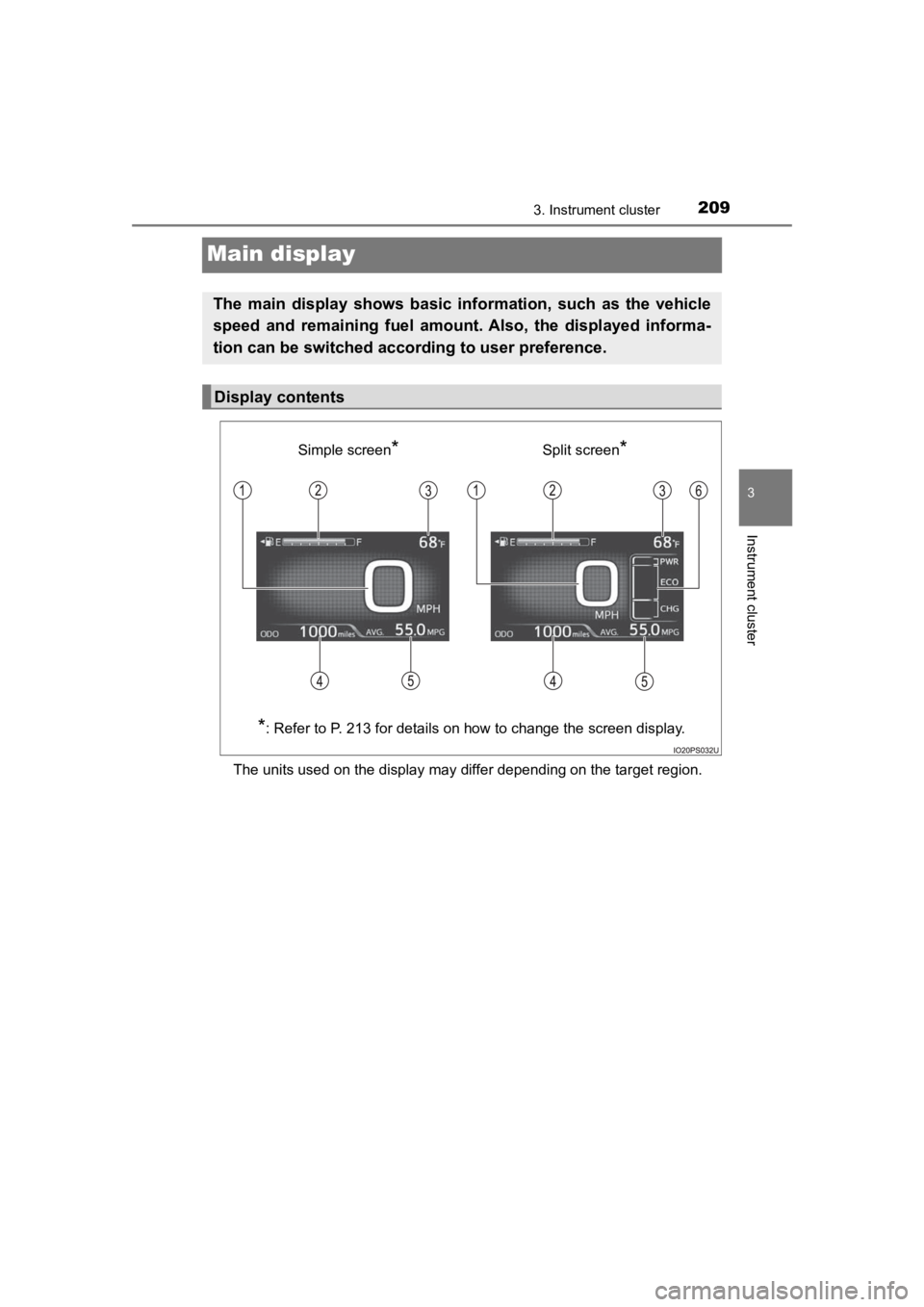 TOYOTA PRIUS PRIME 2020  Owners Manual (in English) 209
PRIUS PRIME_OM_OM47C77U_(U)
3. Instrument cluster
3
Instrument cluster
Main display
The units used on the display may differ depending on the target region.
The  main  display  shows  basic  infor