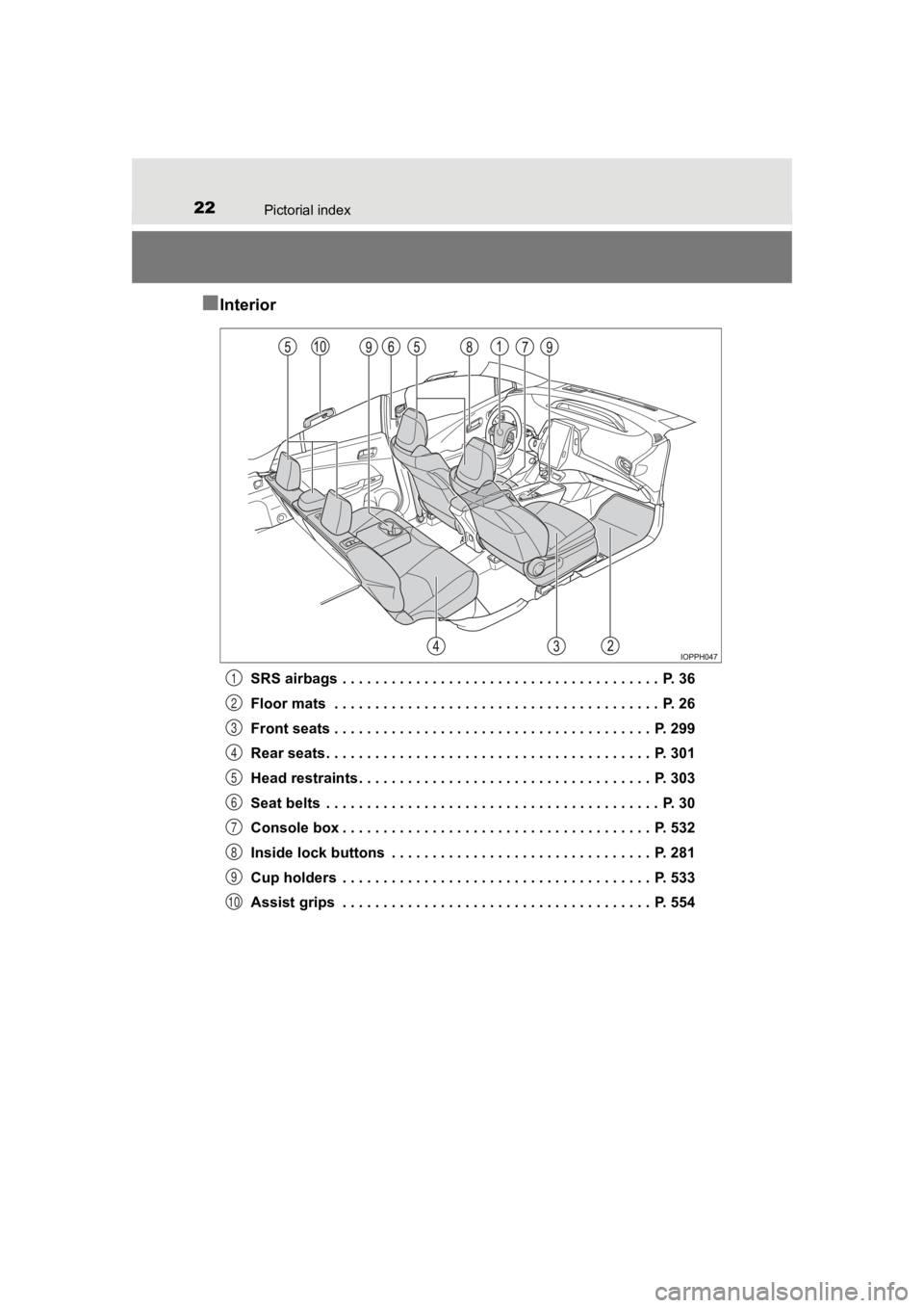 TOYOTA PRIUS PRIME 2020 Owners Manual (in English) 22Pictorial index
PRIUS PRIME_OM_OM47C77U_(U)
■Interior
SRS airbags . . . . . . . . . . . . . . . . . . . . . . . . . . . . . . . . . . . . . . . P. 36
Floor mats . . . . . . . . . . . . . . . . TOYOTA PRIUS PRIME 2020 Owners Manual (in English) 22Pictorial index
PRIUS PRIME_OM_OM47C77U_(U)
■Interior
SRS airbags . . . . . . . . . . . . . . . . . . . . . . . . . . . . . . . . . . . . . . . P. 36
Floor mats . . . . . . . . . . . . . . . .