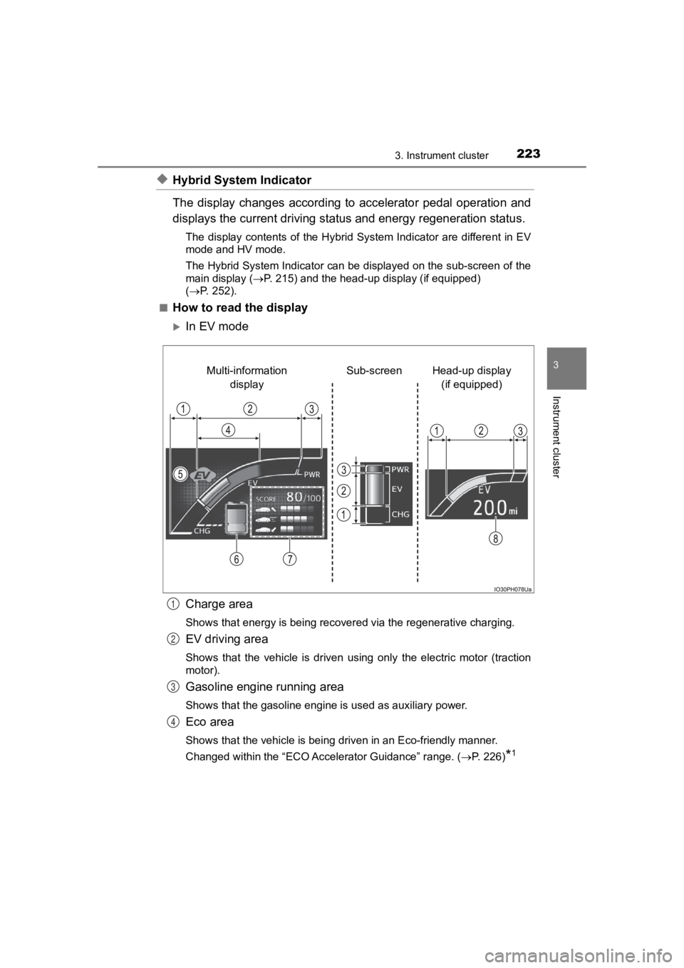 TOYOTA PRIUS PRIME 2020  Owners Manual (in English) PRIUS PRIME_OM_OM47C77U_(U)
2233. Instrument cluster
3
Instrument cluster
◆Hybrid System Indicator
The  display  changes  according  to  accelerator  pedal  operation  and
displays the current drivi