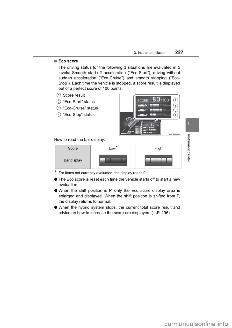 TOYOTA PRIUS PRIME 2020  Owners Manual (in English) PRIUS PRIME_OM_OM47C77U_(U)
2273. Instrument cluster
3
Instrument cluster
■Eco score
The  driving  status  for  the  following  3  situations  are  evaluated in 5
levels:  Smooth  start-off  acceler