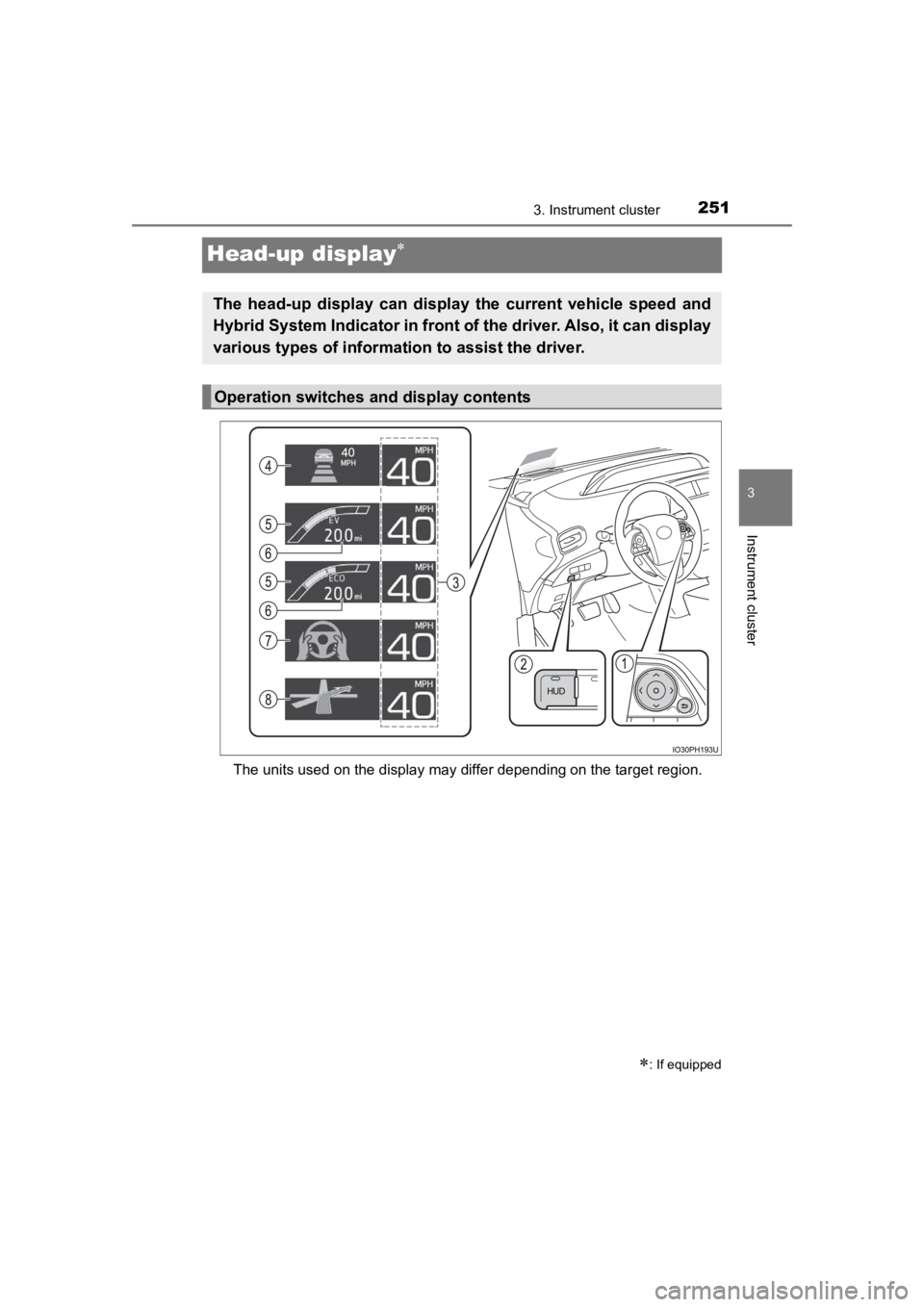 TOYOTA PRIUS PRIME 2020  Owners Manual (in English) 251
PRIUS PRIME_OM_OM47C77U_(U)
3. Instrument cluster
3
Instrument cluster
Head-up display
The units used on the display may differ depending on the target region.
: If equipped
The  head-up  di