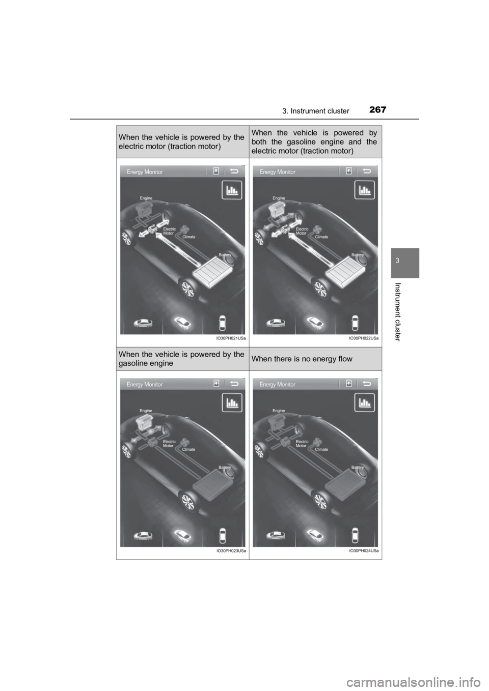 TOYOTA PRIUS PRIME 2020  Owners Manual (in English) PRIUS PRIME_OM_OM47C77U_(U)
2673. Instrument cluster
3
Instrument cluster
When  the  vehicle  is  powered  by  the
electric motor (traction motor)When  the  vehicle  is  powered  by
both  the  gasolin