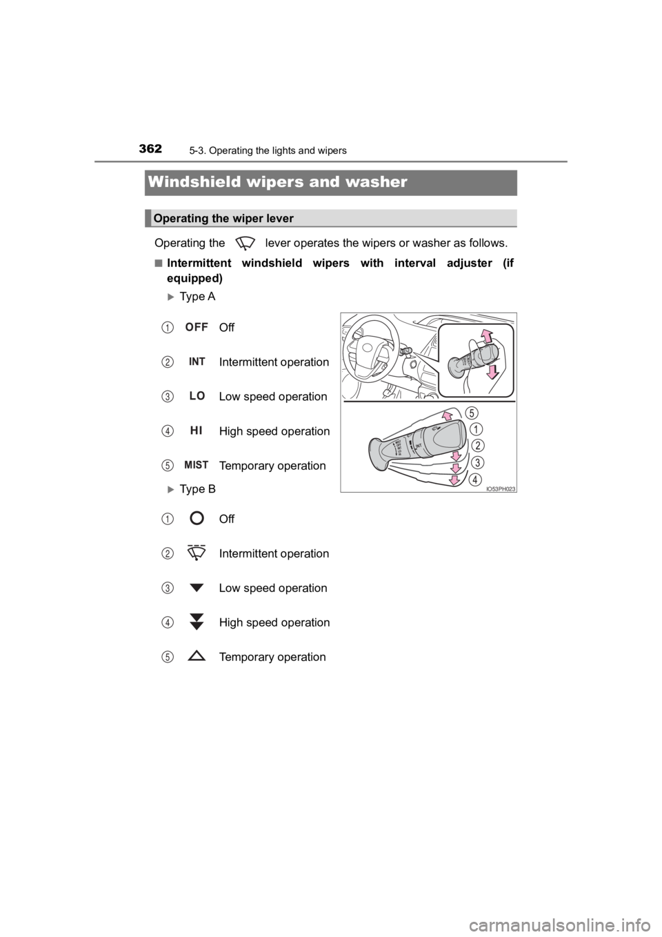 TOYOTA PRIUS PRIME 2020  Owners Manual (in English) 362
PRIUS PRIME_OM_OM47C77U_(U)
5-3. Operating the lights and wipers
Windshield wipers and washer
Operating the   lever operates the wipers or washer as follows.
■Intermittent  windshield  wipers wi