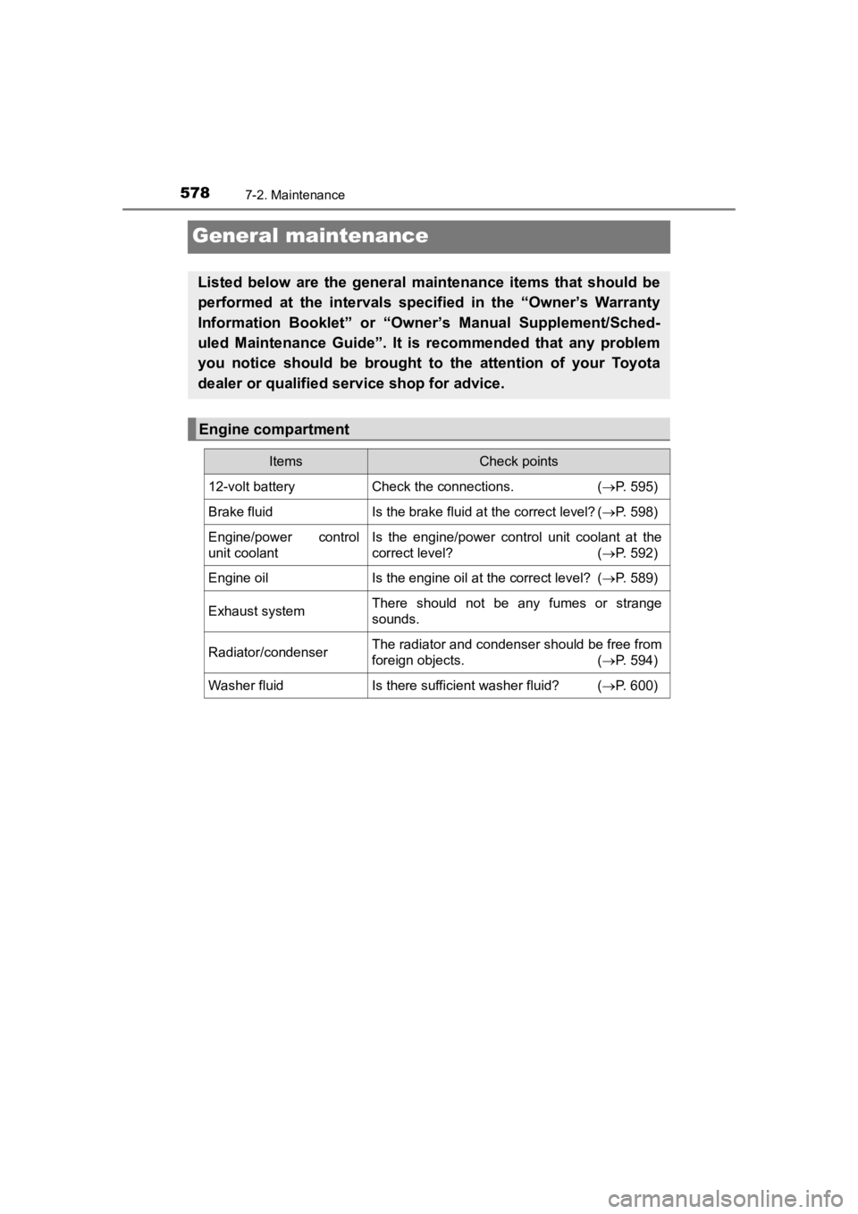 TOYOTA PRIUS PRIME 2020  Owners Manual (in English) 578
PRIUS PRIME_OM_OM47C77U_(U)
7-2. Maintenance
General maintenance
Listed  below  are  the  general  maintenance  items  that  should  be
performed  at  the  intervals  specified  in  the  “Owner
