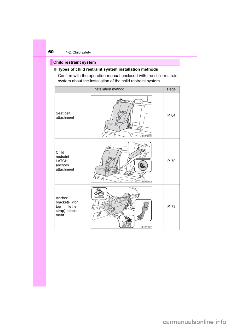 TOYOTA PRIUS PRIME 2020  Owners Manual (in English) 601-2. Child safety
PRIUS PRIME_OM_OM47C77U_(U)■
Types of child restraint s
ystem installation methods
Confirm with the operation manual enclosed with the child restr aint
system about the installat