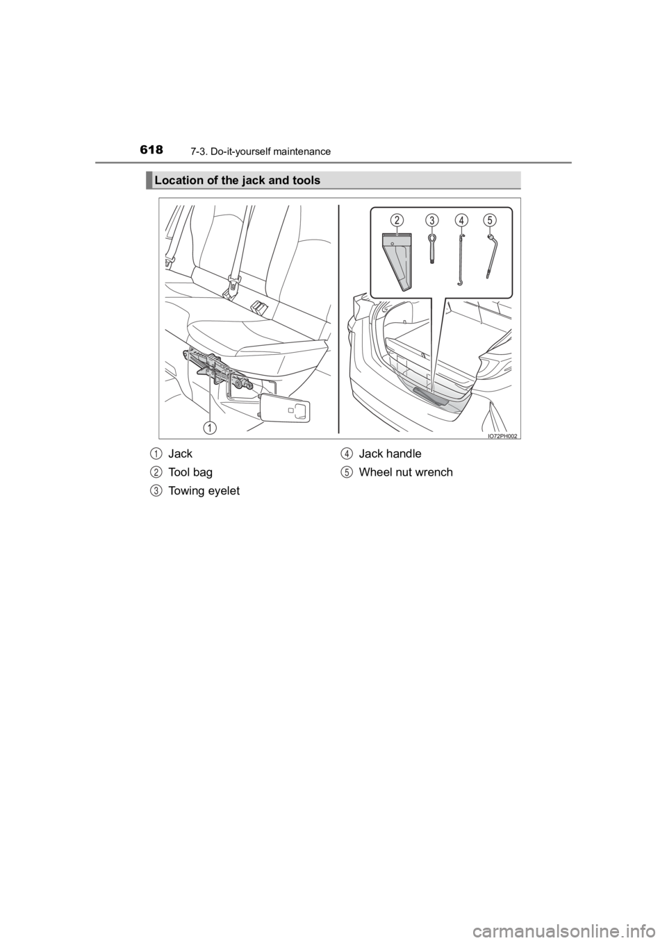 TOYOTA PRIUS PRIME 2020  Owners Manual (in English) 618
PRIUS PRIME_OM_OM47C77U_(U)
7-3. Do-it-yourself maintenance
Location of the jack and tools
Jack
Tool bag
To w i n g   e y e l e tJack handle
Wheel nut wrench1
2
3
4
5 