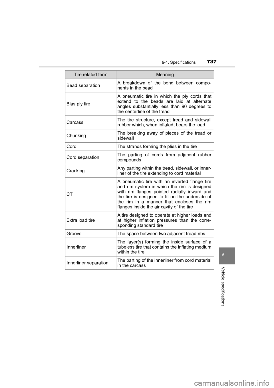 TOYOTA PRIUS PRIME 2020  Owners Manual (in English) PRIUS PRIME_OM_OM47C77U_(U)
7379-1. Specifications
9
Vehicle specifications
Bead separationA  breakdown  of  the  bond  between  compo-
nents in the bead
Bias ply tire
A  pneumatic  tire  in  which  t