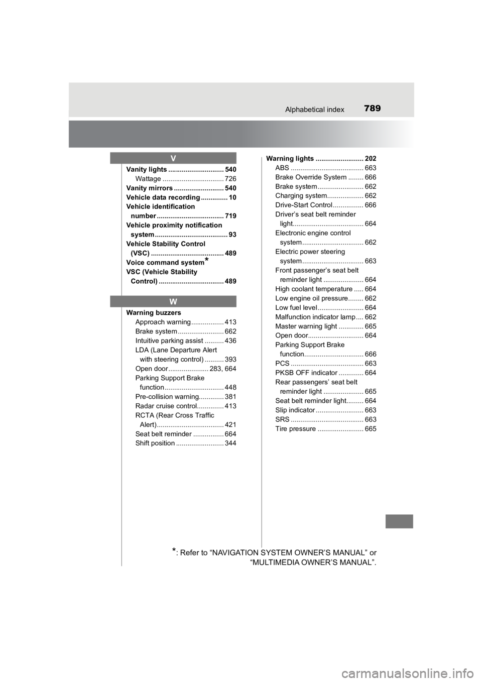 TOYOTA PRIUS PRIME 2020  Owners Manual (in English) 789Alphabetical index
PRIUS PRIME_OM_OM47C77U_(U)
Vanity lights ............................. 540Wattage ................................ 726
Vanity mirrors .......................... 540
Vehicle data