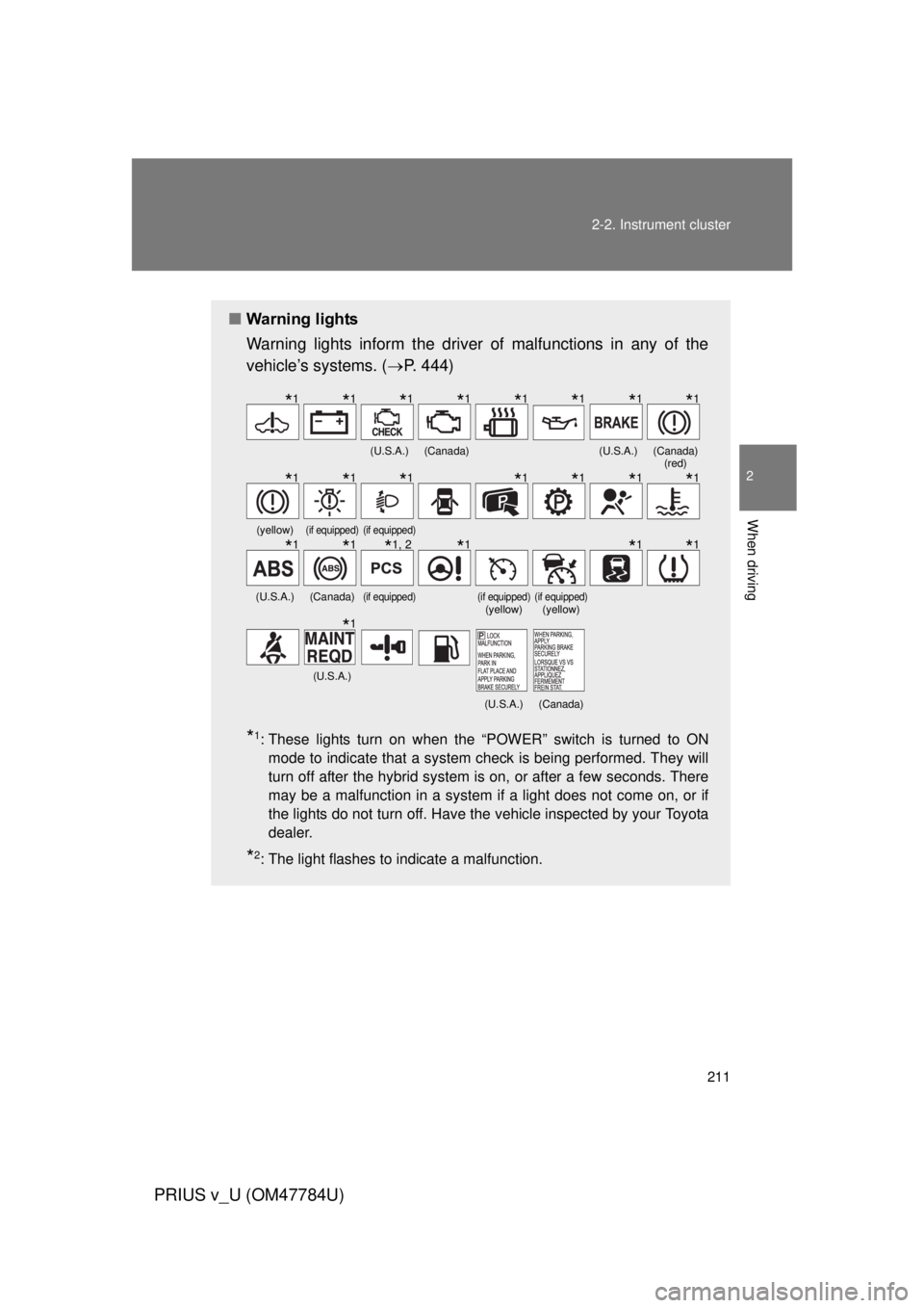 TOYOTA PRIUS V 2012  Owners Manual (in English) 211
2-2. Instrument cluster
PRIUS v_U (OM47784U)
2
When driving
■
Warning lights
Warning lights inform the driver  of malfunctions in any of the
vehicle’s systems. ( P. 444)
*1: These lights tu