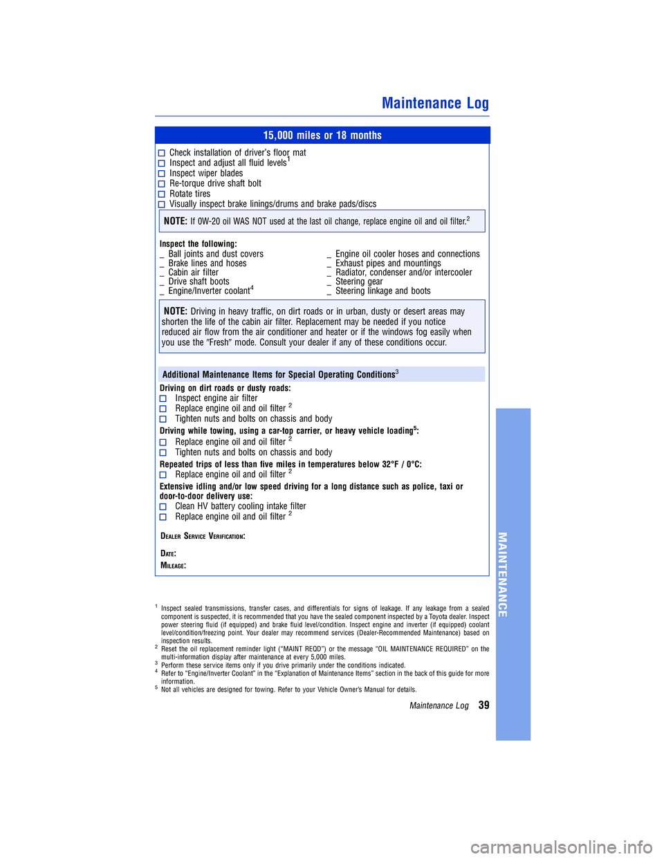 TOYOTA RAV4 HYBRID 2018  Warranties & Maintenance Guides (in English) JOBNAME: 2878017en-2018_RAV4h PAGE: 39 SESS: 6 OUTPUT: Tue Jul 11 12:12:19 2017
/InfoShareAuthorCODA/InfoShareAuthorCODA/TS_Warr_Maint/2878017-en-2018_RAV4h.00505-18WMG-RAVHV/TS_Warr_Maint_v1
15,000 m