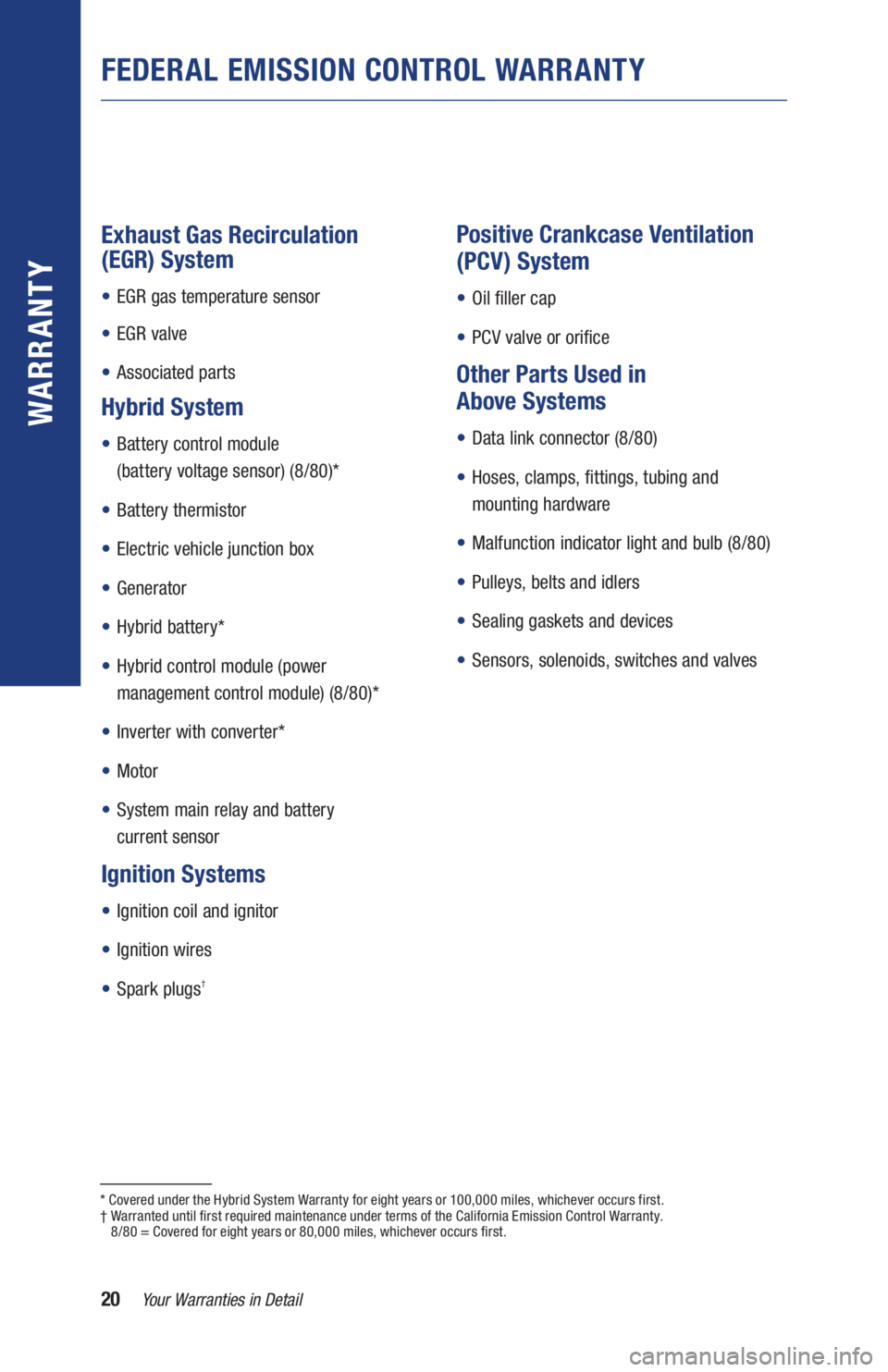 TOYOTA RAV4 HYBRID 2019  Warranties & Maintenance Guides (in English) 20Your Warranties in Detail
WARR ANT Y
 
 
Exhaust Gas Recirculation  
(EGR) System 
• EGR gas temperature sensor
• EGR valve
• Associated parts
Hybrid System
•  Battery control module  
(batt