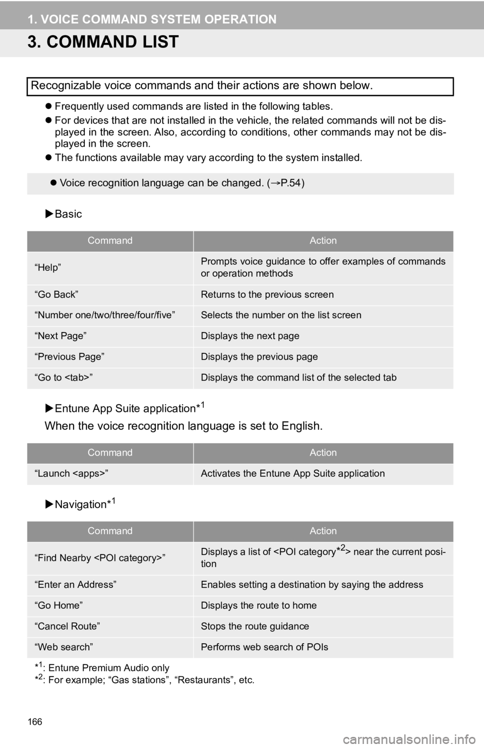 TOYOTA SEQUOIA 2019  Accessories, Audio & Navigation (in English) 166
1. VOICE COMMAND SYSTEM OPERATION
3. COMMAND LIST
Frequently used commands are listed in the following tables.
 For devices that are not installed in the vehicle, the related commands will n